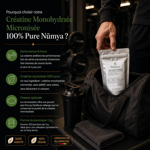 Créatine Monohydrate Micronisée 100% Pure - 1 kg Vegan Nūmya