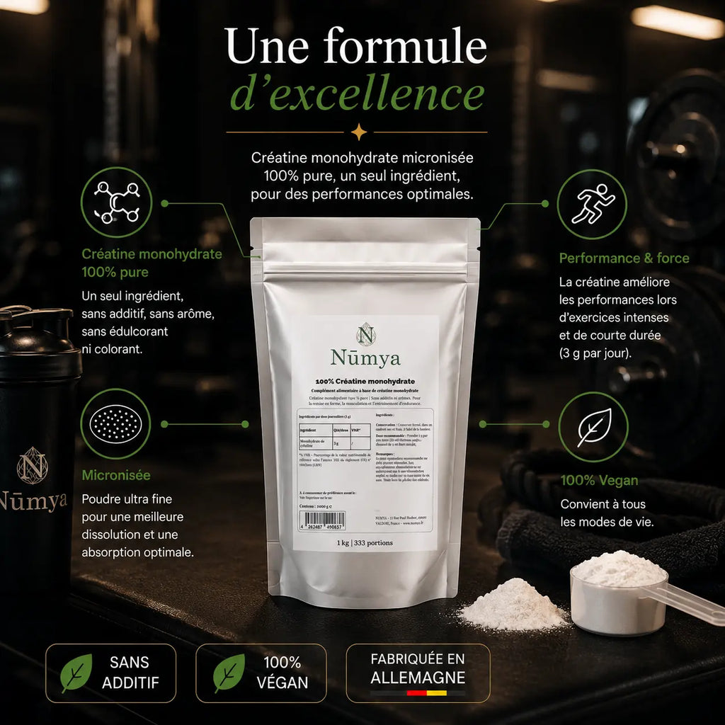 Créatine Monohydrate Micronisée 100% Pure - 1 kg Vegan Nūmya