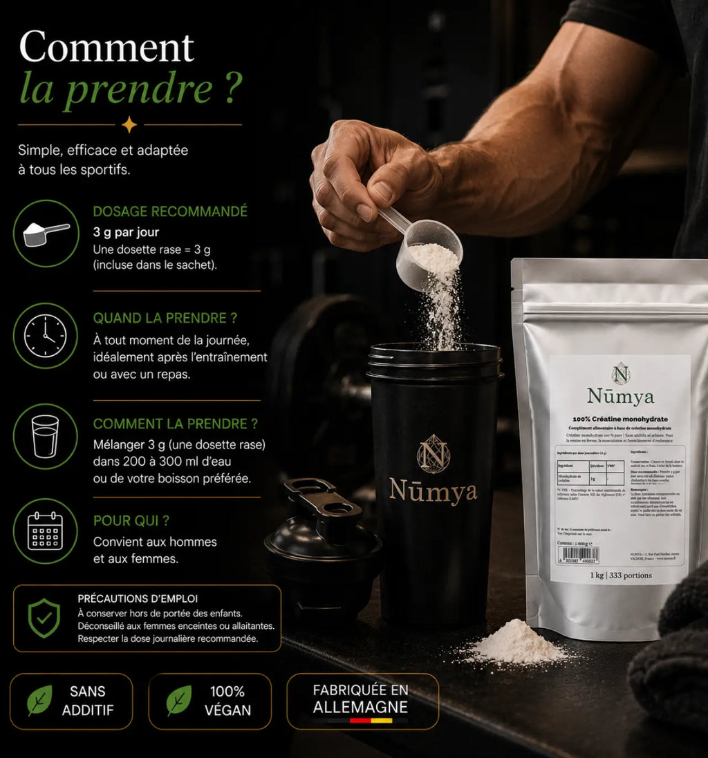 Créatine Monohydrate Micronisée 100% Pure - 1 kg Vegan Nūmya