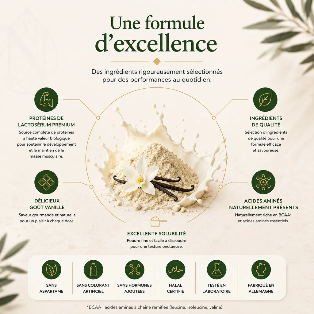 Protéines de lactosérum premium à la Vanille - 1 000g ChanceToBrand
