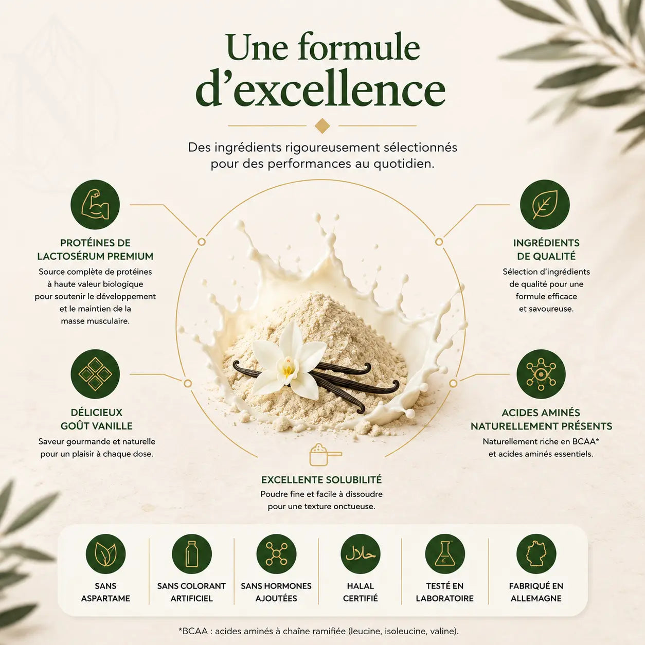 Protéines de lactosérum premium à la Vanille - 1 000g ChanceToBrand