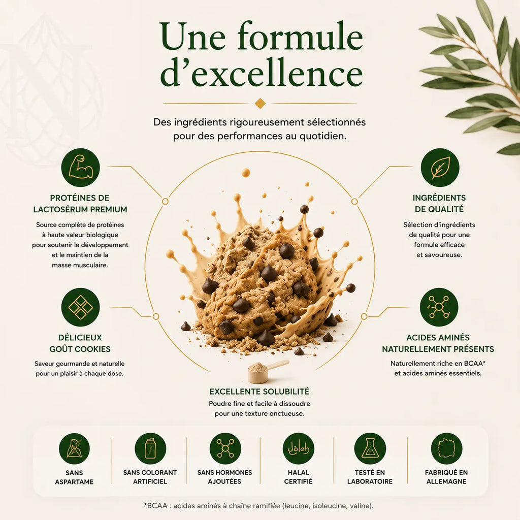 Protéines de lactosérum premium au Cookies - 1 000 g ChanceToBrand