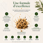 Protéines de lactosérum premium au Cookies - 1 000 g ChanceToBrand