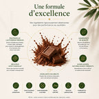 Protéines de lactosérum premium au chocolat - 1 000 g ChanceToBrand