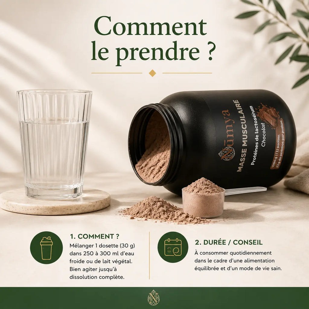 Protéines de lactosérum premium au chocolat - 1 000 g ChanceToBrand